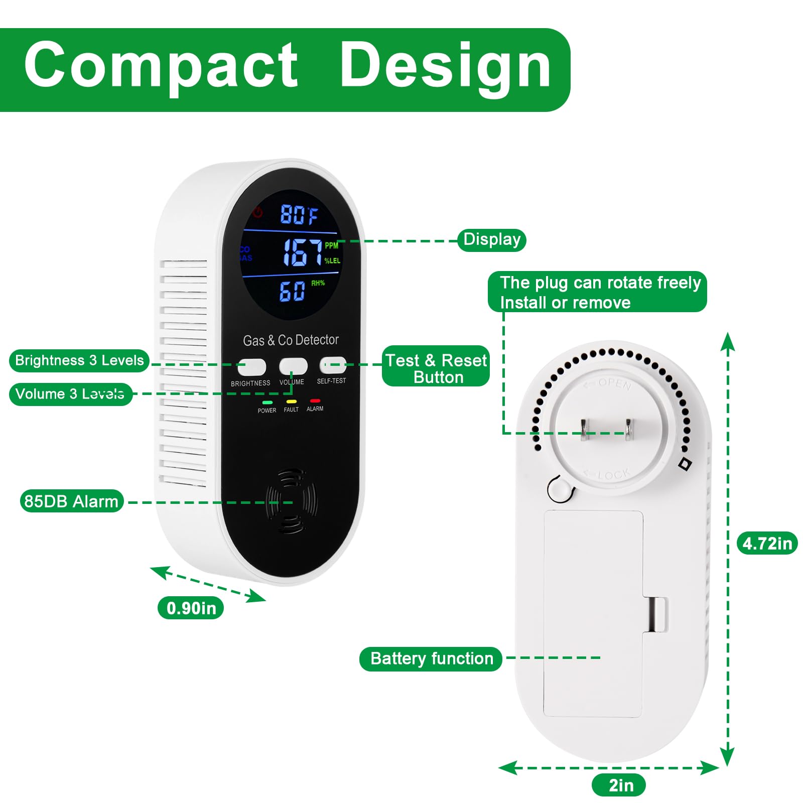 5-in-1 Combination Explosive G – Co Detector Plug recenzja i cena