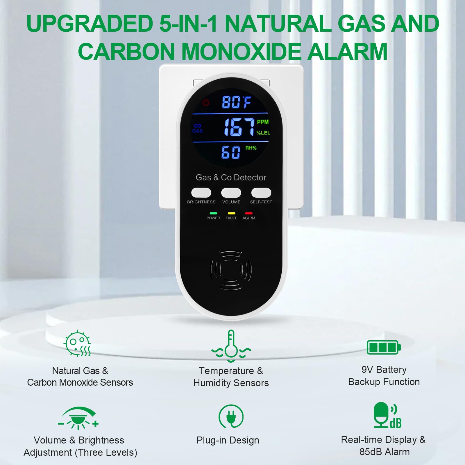 5-in-1 Combination Explosive G – Co Detector Plug recenzja i cena