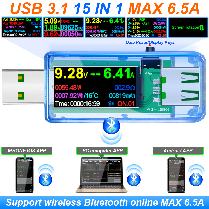 15 IN 1 USB 3.1 Tester DC Digi – Co Detector Plug recenzja i cena