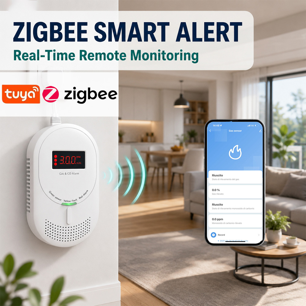 CCEsafety Zigbee Tuya Gas CO D – Co Detector Plug recenzja i cena