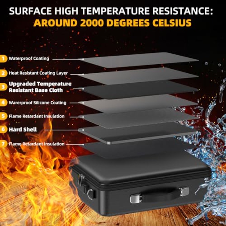 Fireproof Document Box with Lo – Fire Safe Document recenzja i cena