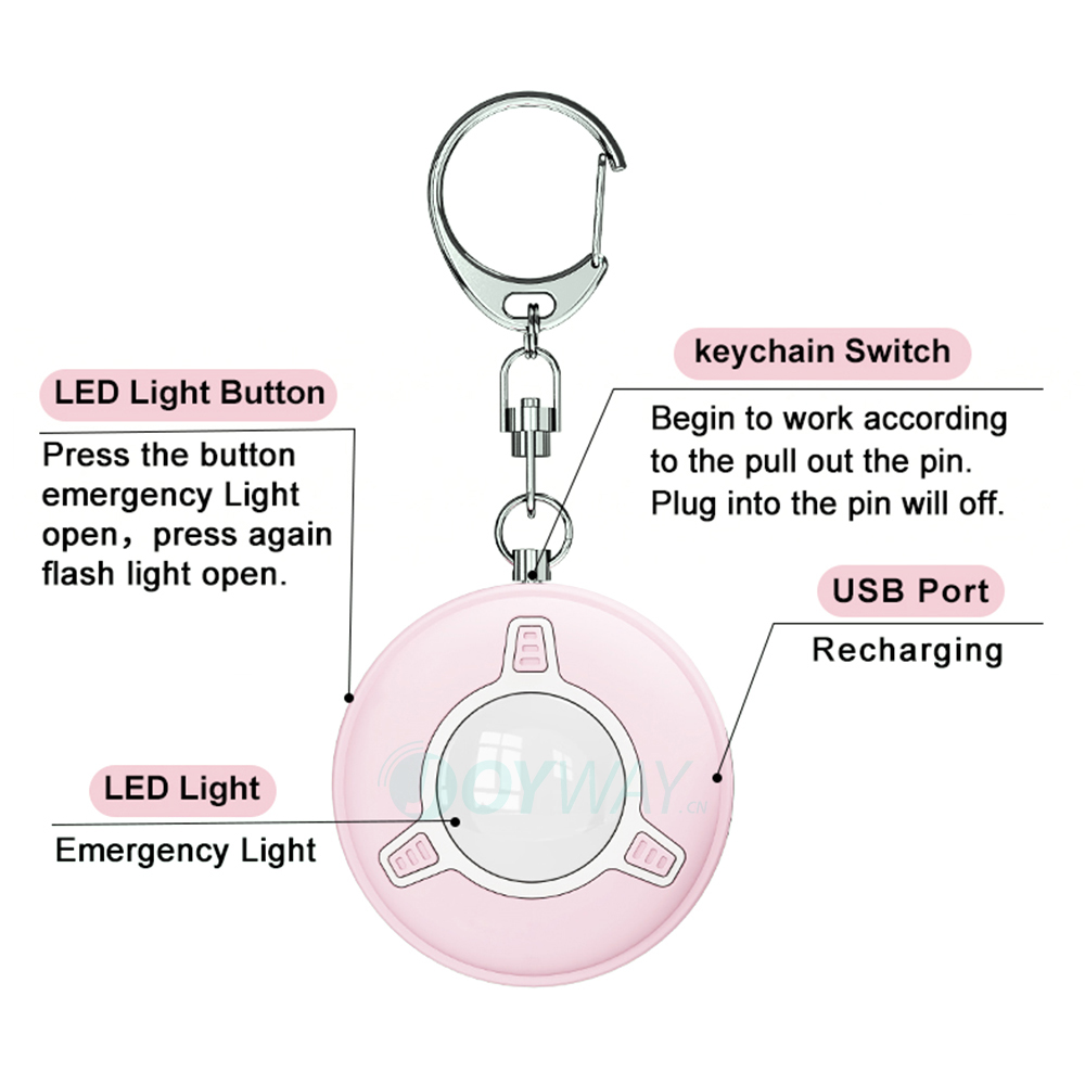 JOYWAY New Personal 130dB Sire – Personal Alarm Keychain recenzja i cena