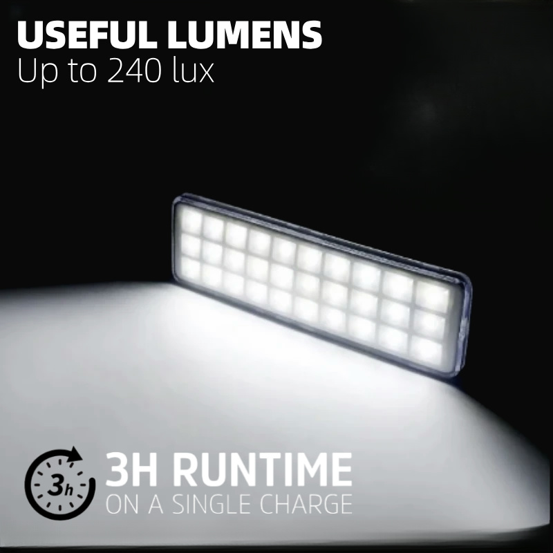 LED Emergency Light Portable R – Power Outage Light recenzja i cena