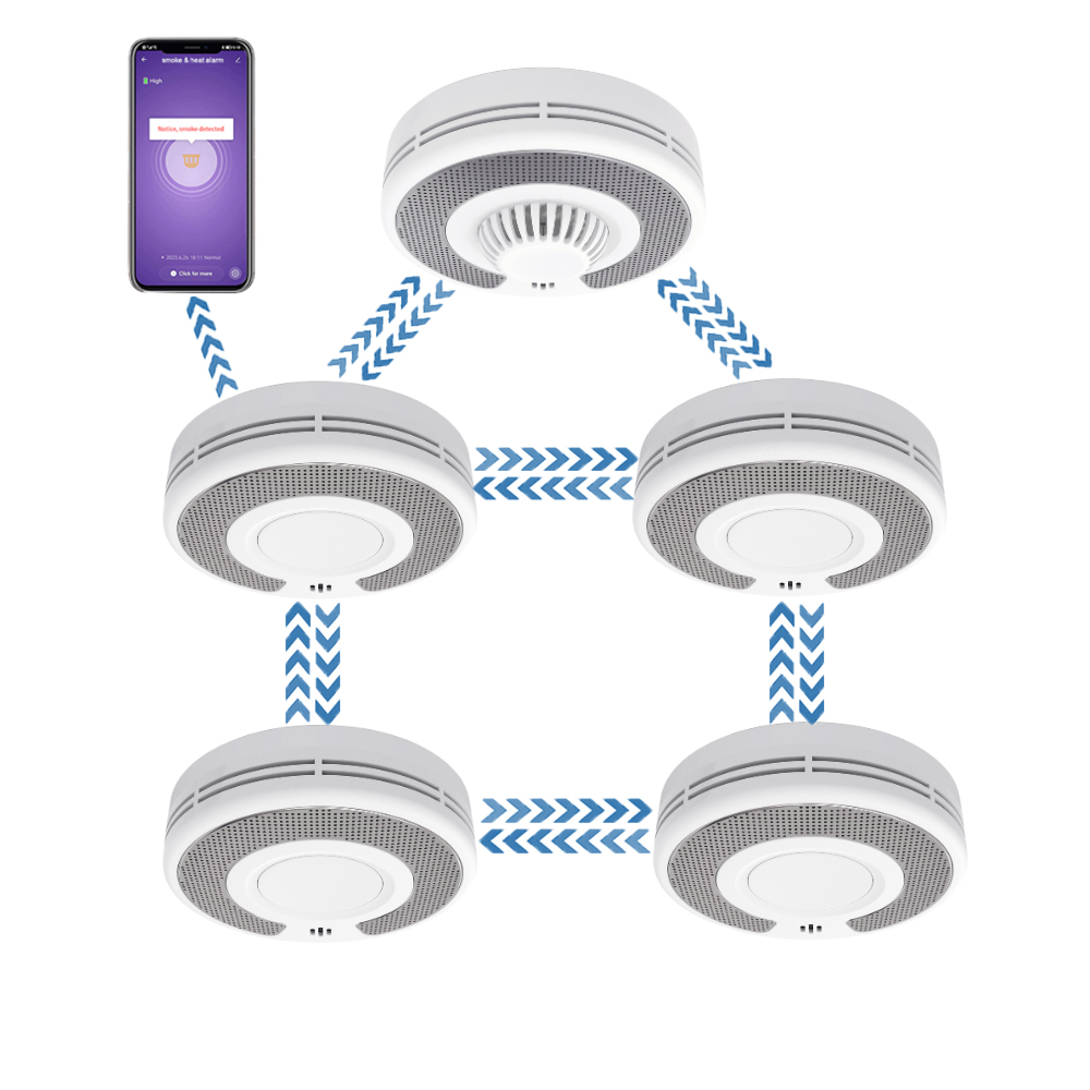 Wireless Interlinked(433MHz)+T – Smoke Detector Interconnected recenzja i cena