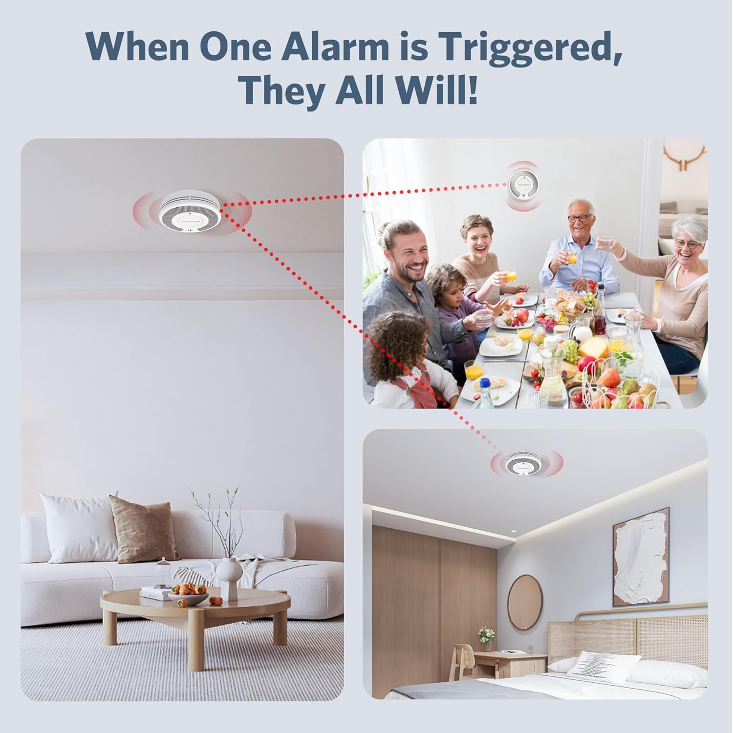 Wireless Interlinked(433MHz)+T – Smoke Detector Interconnected recenzja i cena