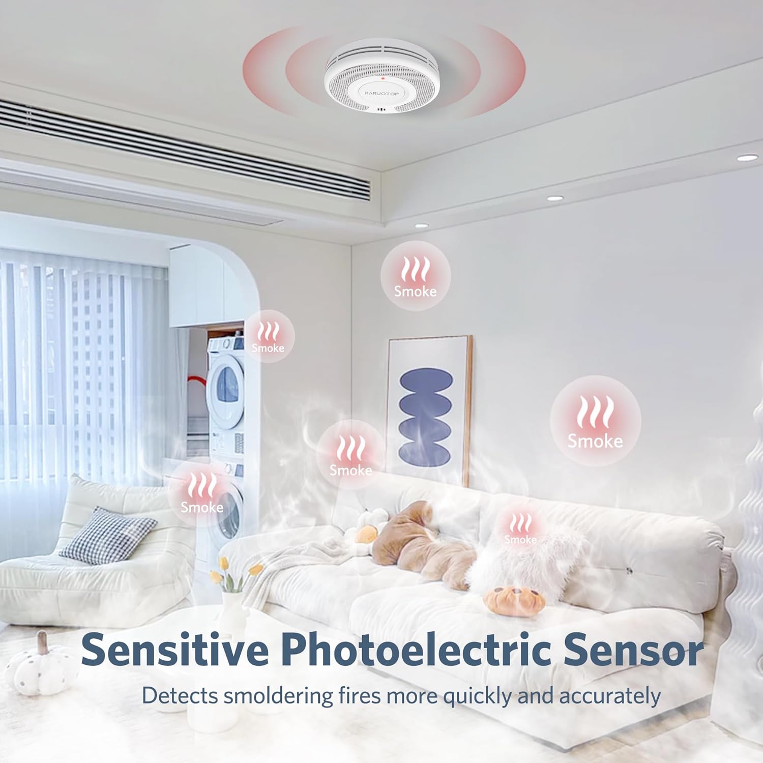 Wireless Interlinked(433MHz)+T – Smoke Detector Interconnected recenzja i cena
