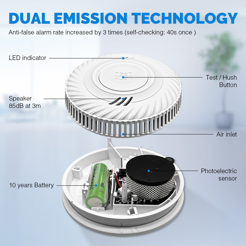 10 Years Battery Powered Hotel – Smoke Detector Interconnected recenzja i cena