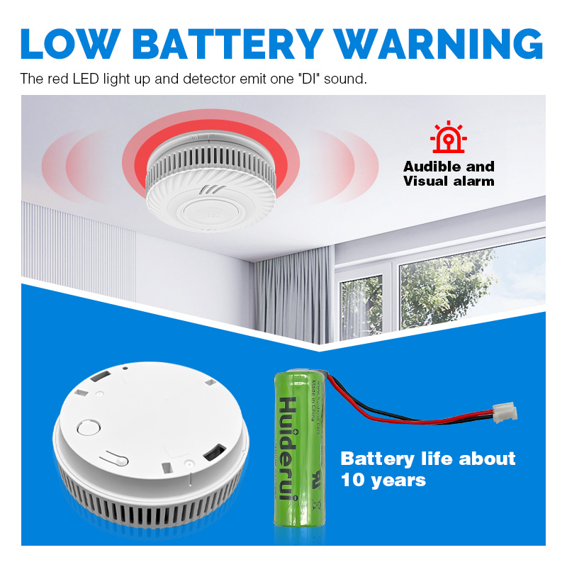 10 Years Battery Powered Hotel – Smoke Detector Interconnected recenzja i cena