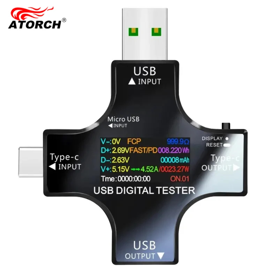 USB Tester DC Type-C PD Digita – Co Detector Plug recenzja i cena