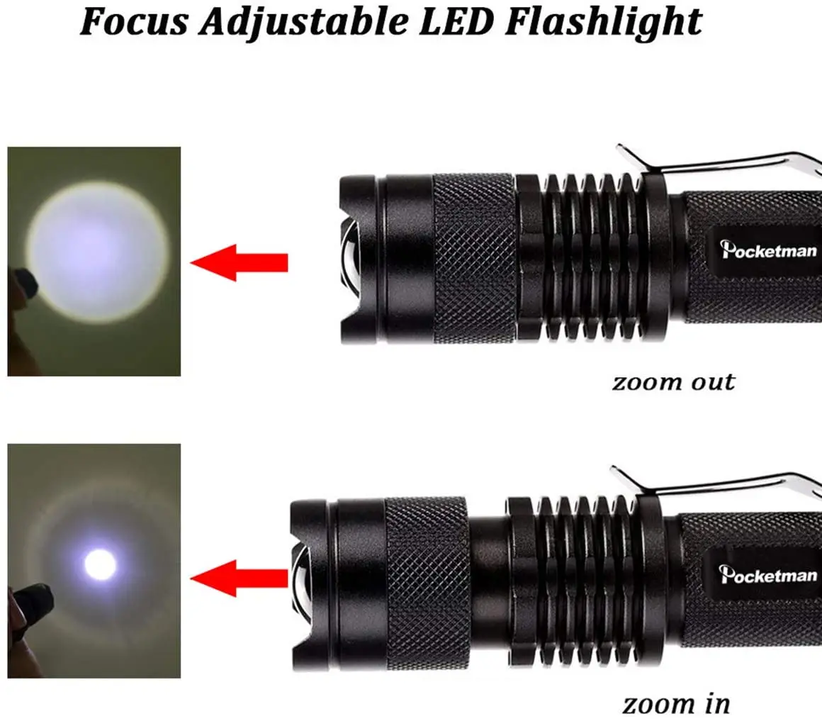 Portable Mini Q5 LED Flashligh – Power Outage Light recenzja i cena