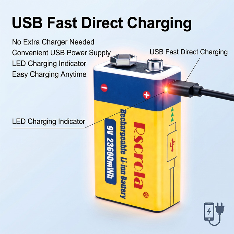 Long-Lasting 9V Lithium ion Re – Smoke Detector Interconnected recenzja i cena