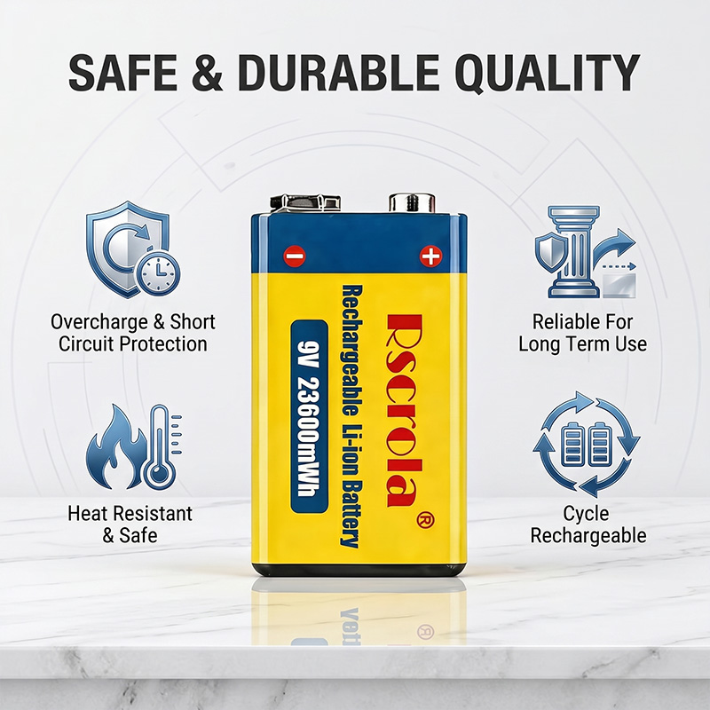 Long-Lasting 9V Lithium ion Re – Smoke Detector Interconnected recenzja i cena