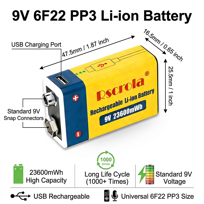 Long-Lasting 9V Lithium ion Re – Smoke Detector Interconnected recenzja i cena