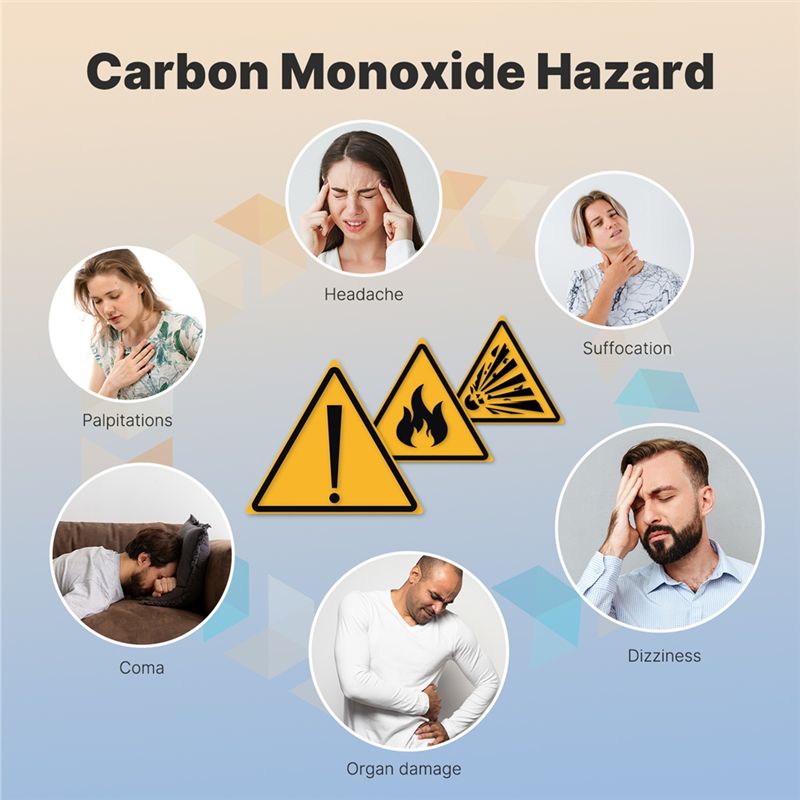 A93PHOT! Temperature Humidity  – Co Detector Plug recenzja i cena