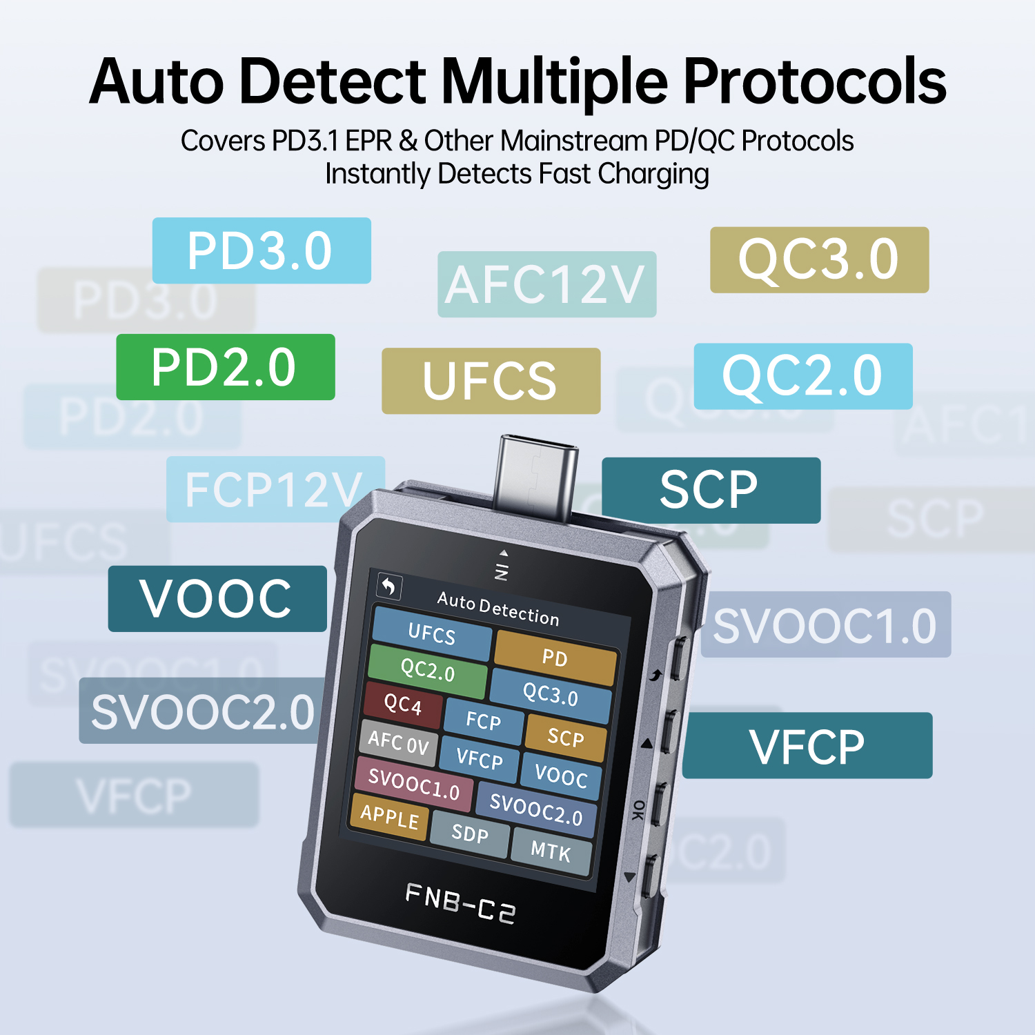 FNB-C2 USB Tester Type-C PD QC – Co Detector Plug recenzja i cena