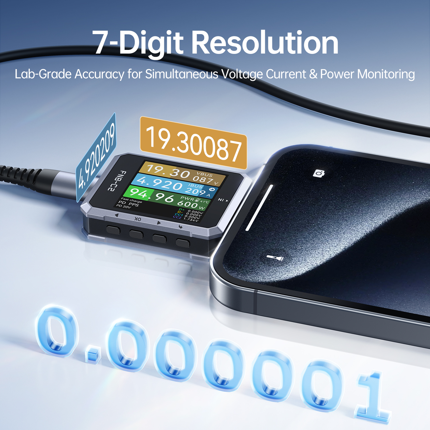 FNB-C2 USB Tester Type-C PD QC – Co Detector Plug recenzja i cena