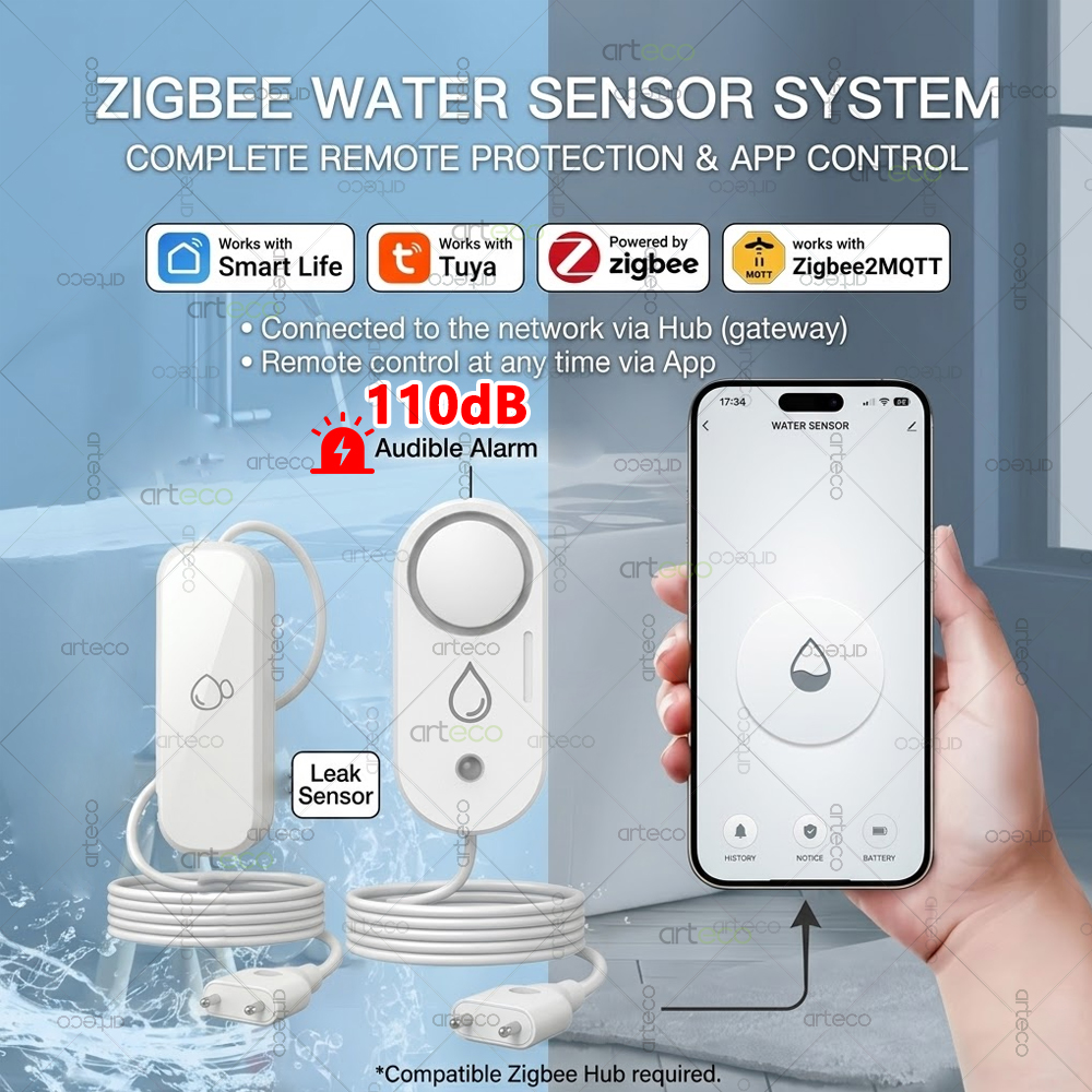 Zigbee Water Leakage Sensor Fl – Water Alarm Sensor recenzja i cena