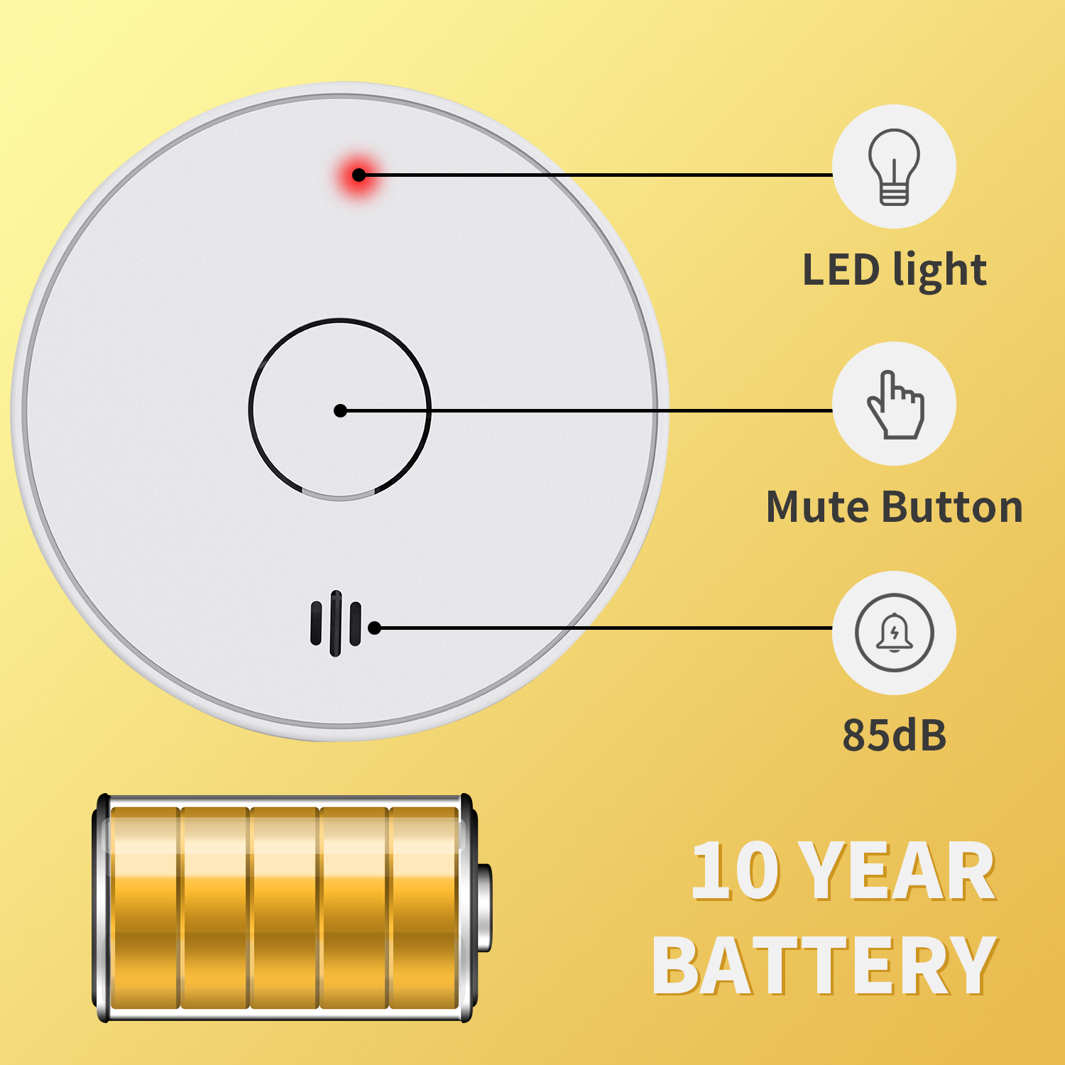 V-Come Standalone Smoke Alarms – Smoke Detector Interconnected recenzja i cena