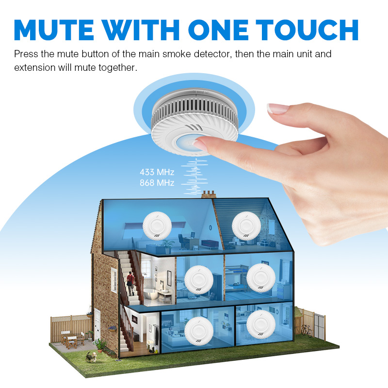 Powered Hotel Smart Wireless T – Smoke Detector Interconnected recenzja i cena