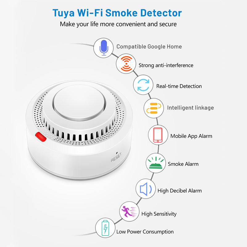 2 Pack Tuya Smart WiFi Smoke D – Smoke Detector Interconnected recenzja i cena