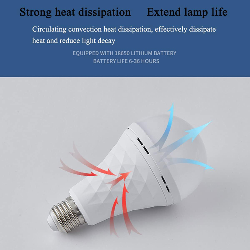 Emergency LED Light Bulb E27 w – Power Outage Light recenzja i cena