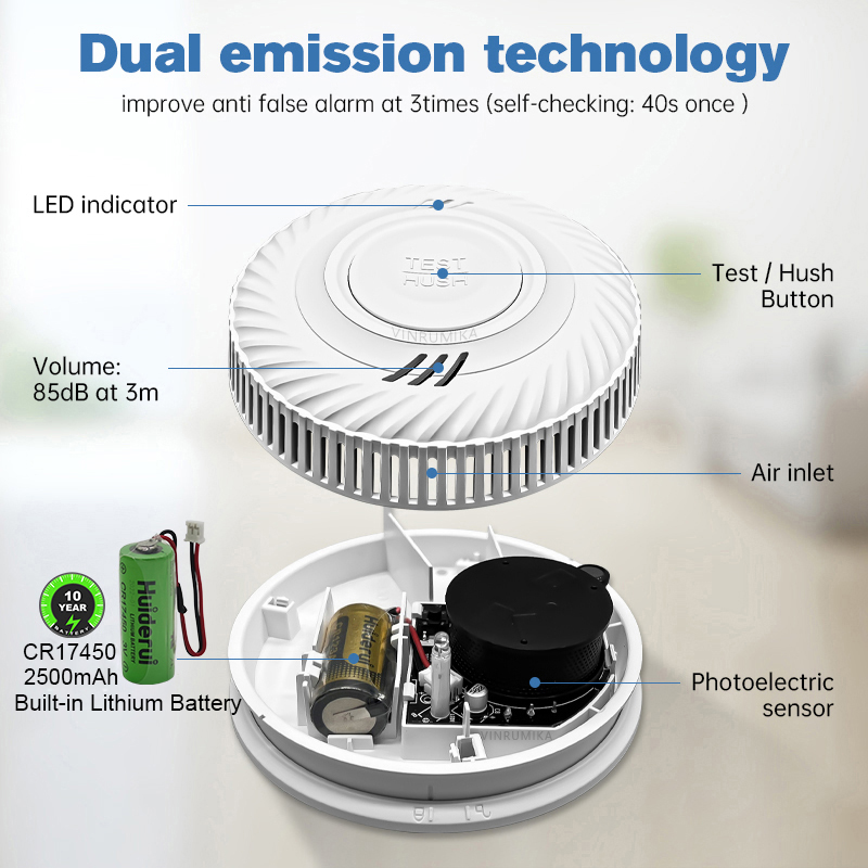 WiFi Tuya Smart Smoke Detector – Smoke Detector Interconnected recenzja i cena