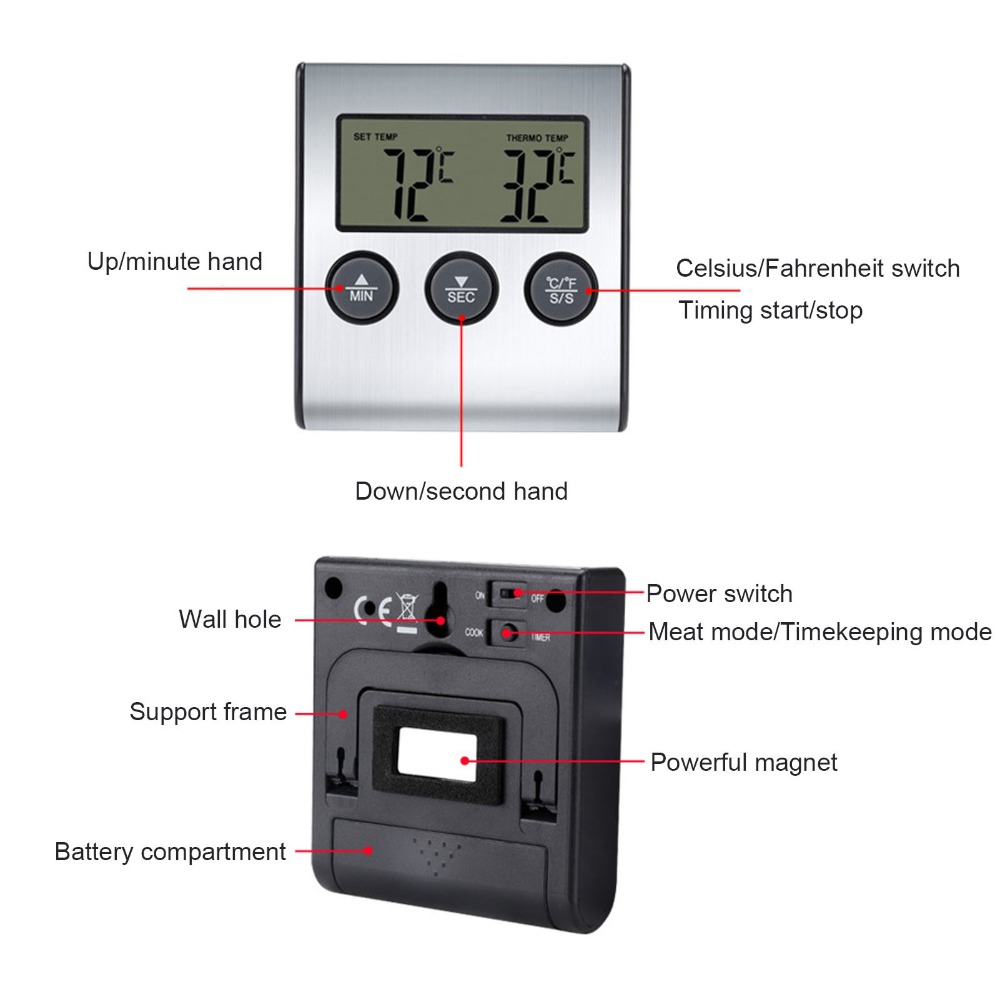 Silver Digital BBQ Meat Thermo – Pool Alarm Float recenzja i cena