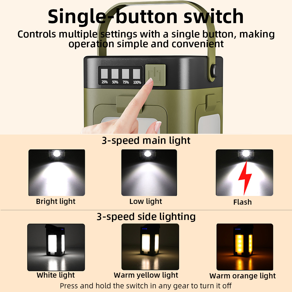 Portable Four-Leaf Clover Camp – Power Outage Light recenzja i cena